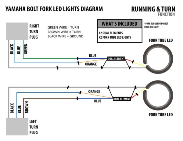 Bolt_forktube_LEDs_runningturn_5-wire-elements