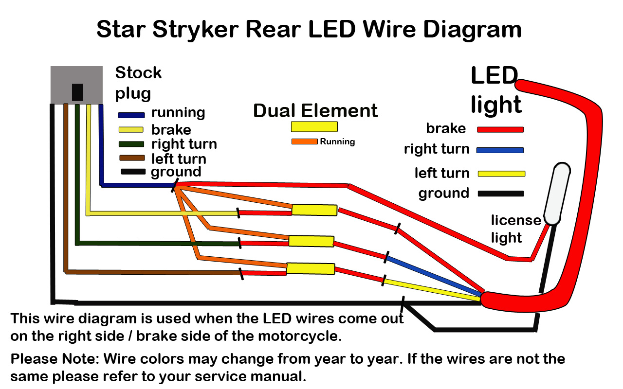 Stryker Led Brake Light Kit