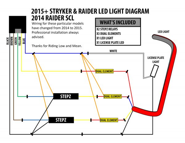 Stryker Led Brake Light Kit Low And Mean